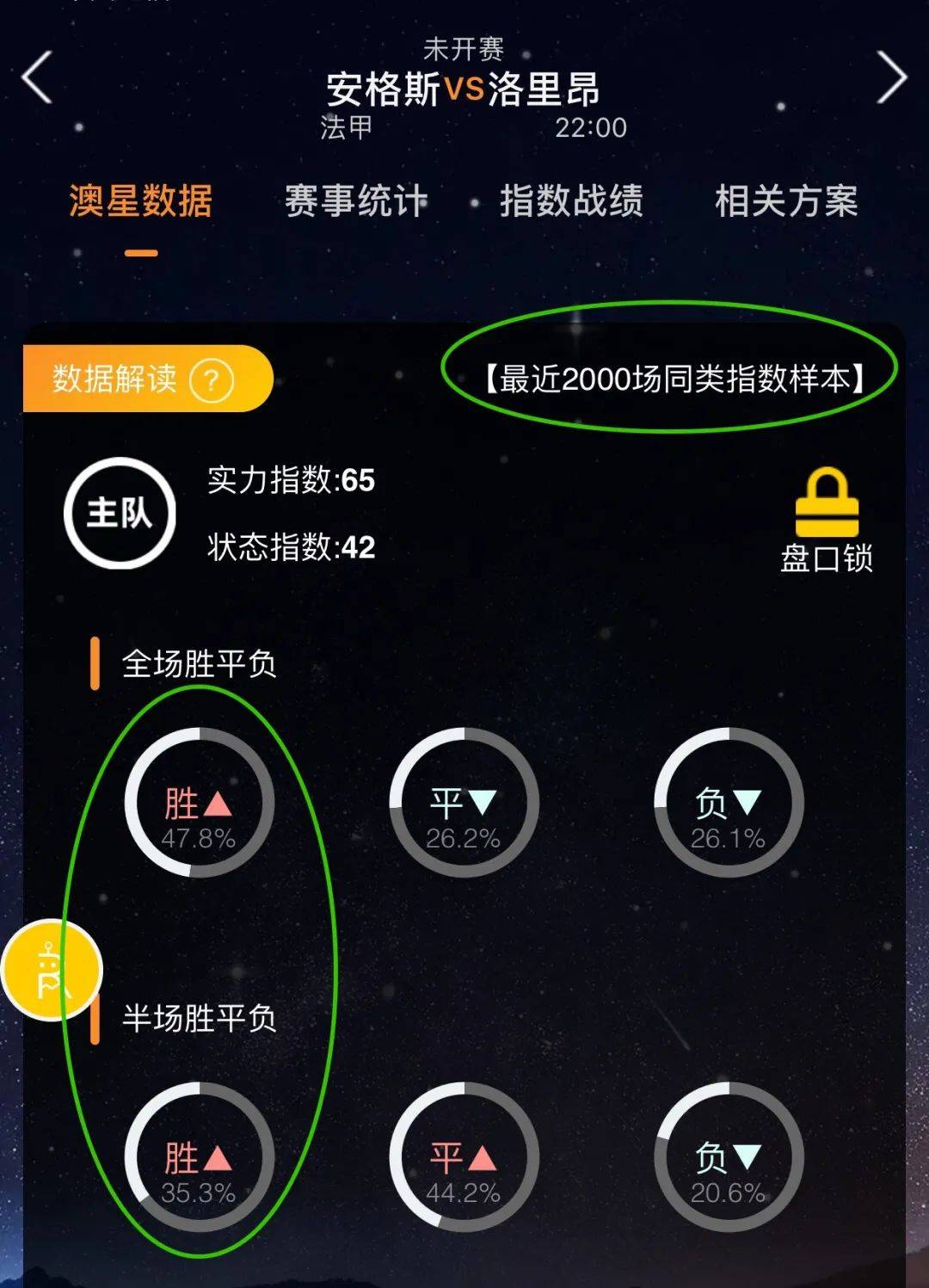 闻名他